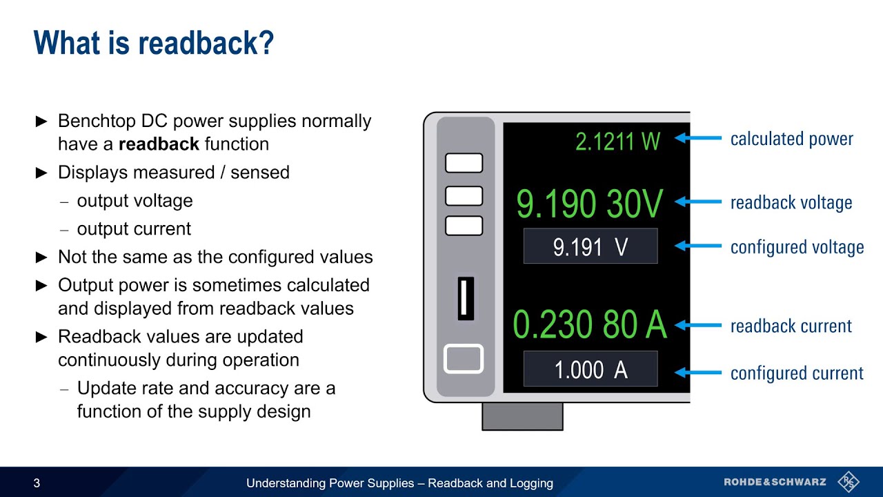 Understanding Power Supplies - Readback and Logging