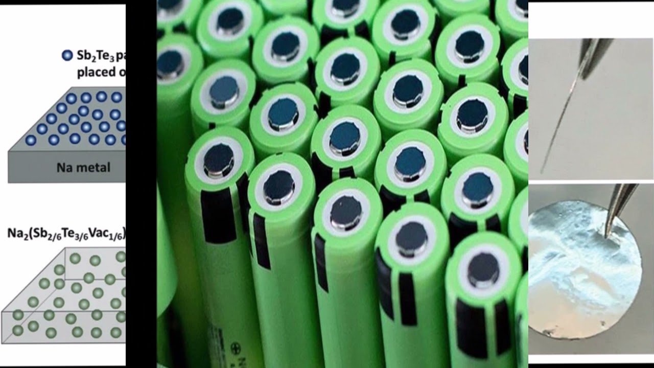 Chế tạo th&agrave;nh c&ocirc;ng Pin Natri gi&aacute; rẻ thay thế pin lithium-ion