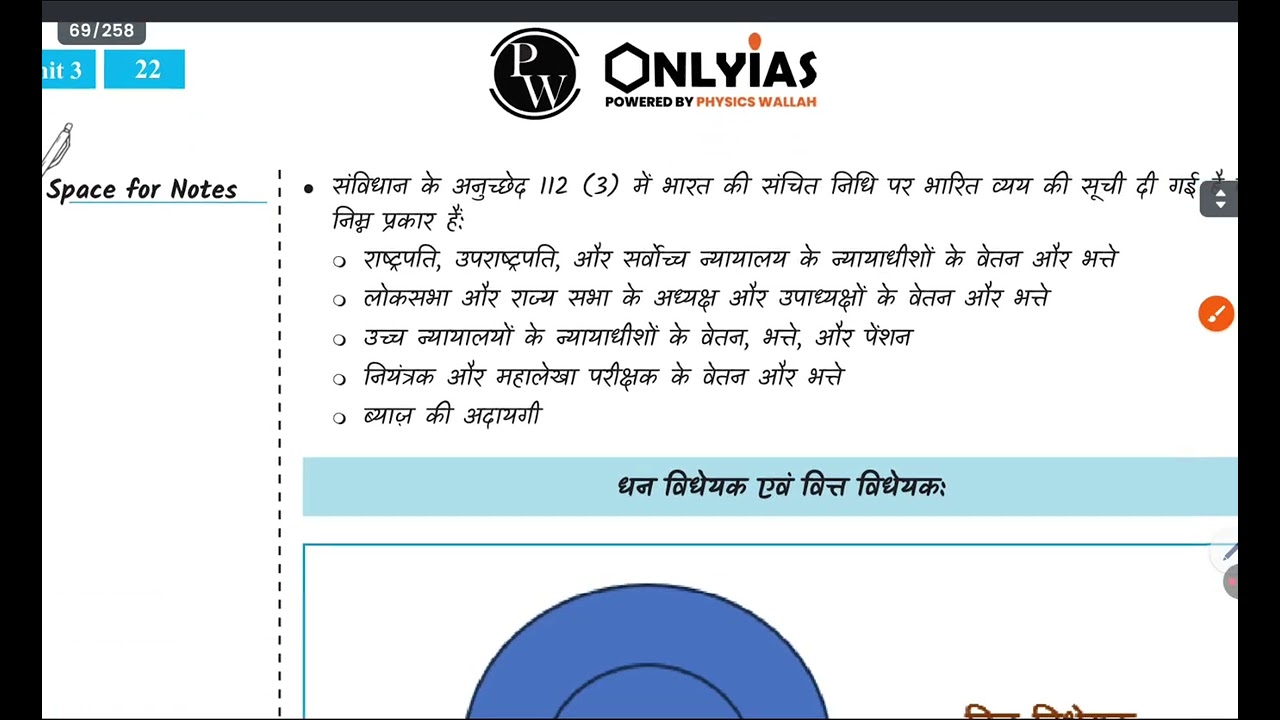 Polity lecture 4. 