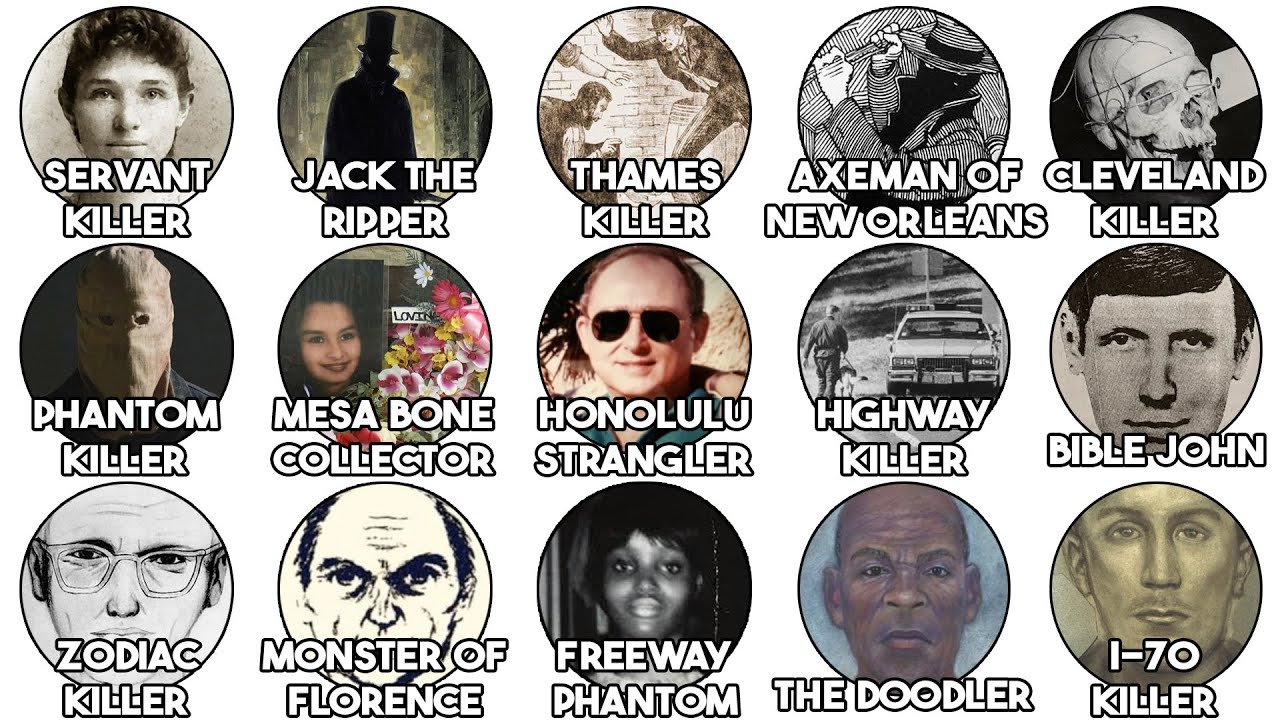 The Most Mysterious Serial Killers Explained
