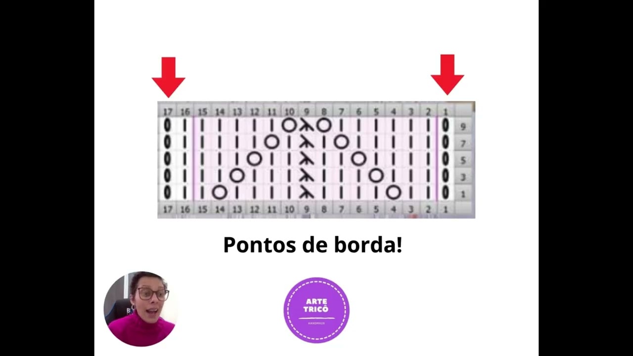 Como ler gráficos no tricô? Tricô Plano