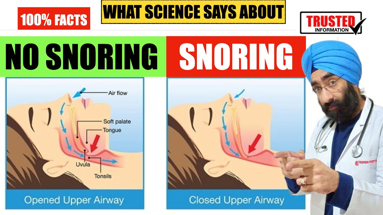 Understand SNORING | खर्राटों के बारे में जानिए | Cause & Treatment | Eng & Hindi | Dr.Education