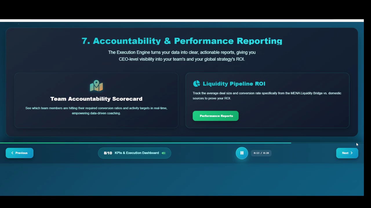 Real Estate KPI Dashboard: Track Performance & Global Strategy ROI | RealtyLync Bridge Playbook 8/10