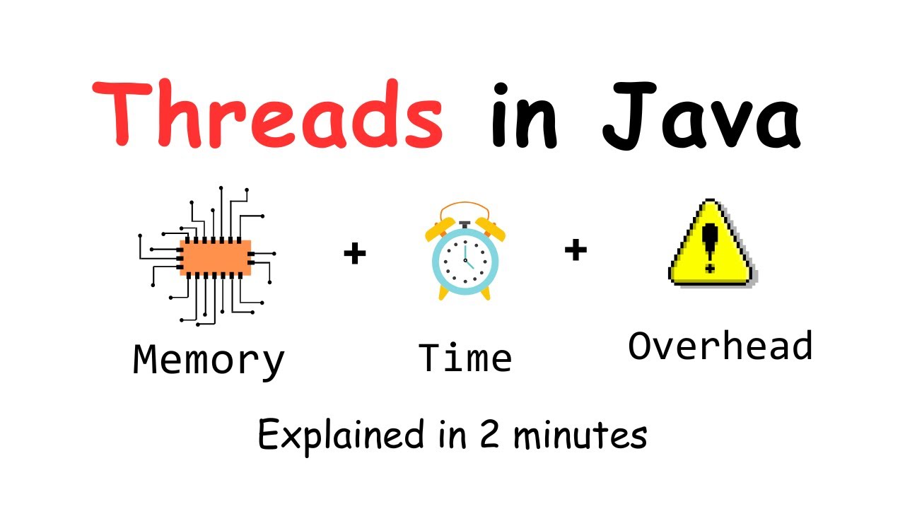The Cost of Using Threads in Java - What You Should Know!