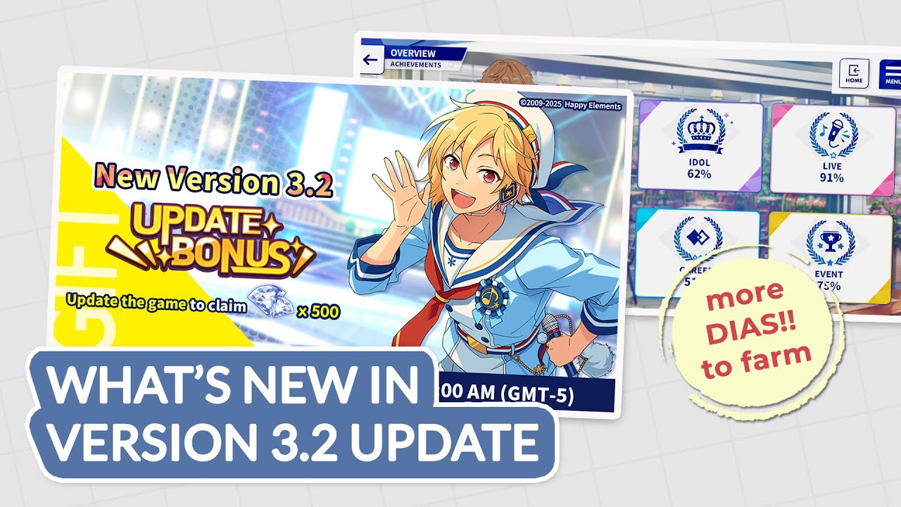 What's New in VERSION 3.2 Ensemble Stars!! Music EN