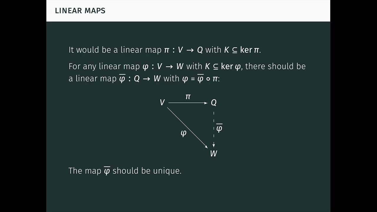 The Quotient Vector Space via Universal Property (Tensor Products Part 1)