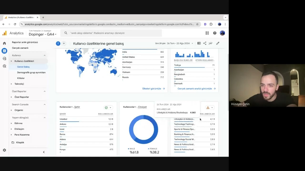 Hüseyin ÇETİN X GA4 (Google Analytics 4) Eğitimi