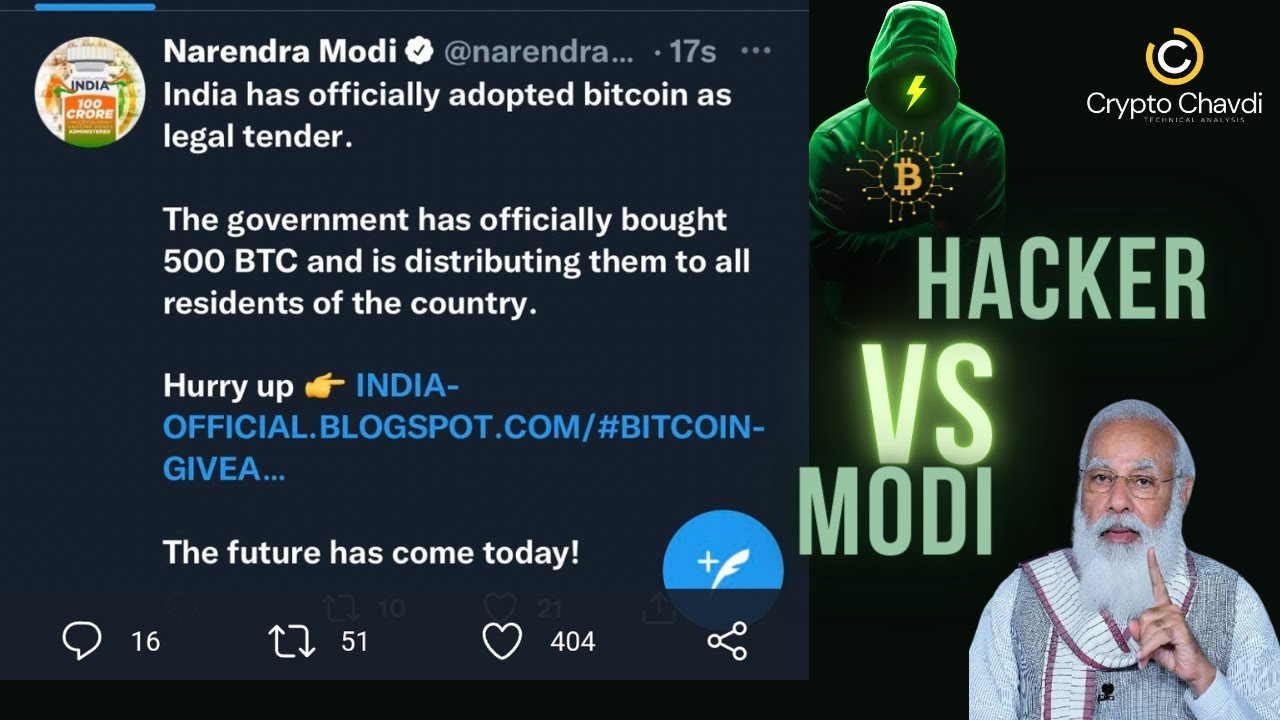 मोदीच Twitter Account झाल Hack |  Crypto Marathi | Cryptocurrency in marathi | Bitcoin in marathi