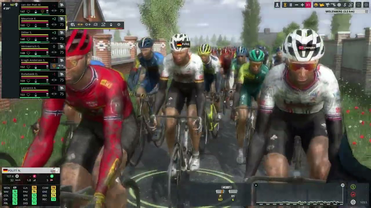 MATHIEU VAN DER POEL | PRO CYCLING MANAGER 2023 | TOUR DE FLANDES (RONDE VAN VLANDEREEN) 2024