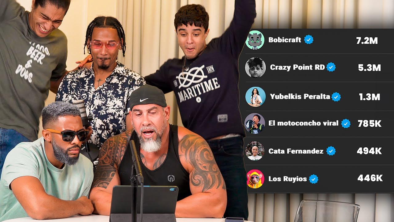&iquest;QUI&Eacute;N ES NUESTRO SUSCRIPTOR M&Aacute;S FAMOSO? | 3Peso