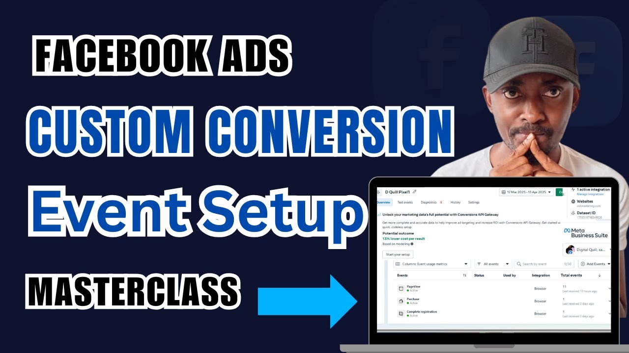 Learn How to Set Up Custom Conversion Events for Facebook Ads in 2025!