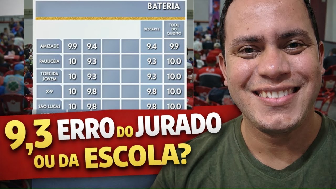 Nota 9,3 na bateria: erro do jurado ou falha das escolas?