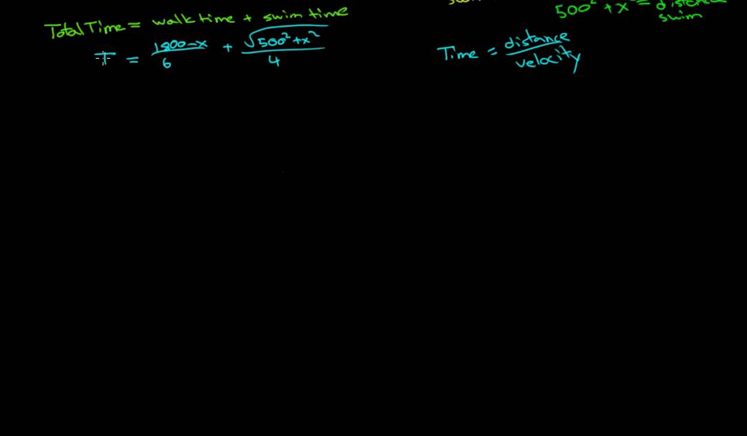 Example Calculus Optimization Problem (fastest route)