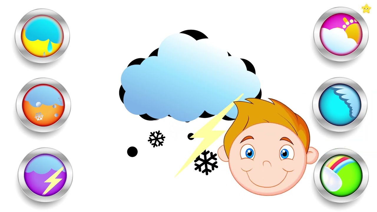Погода для детей   How's the weather  Английский для детей Развивающие мультики для детей