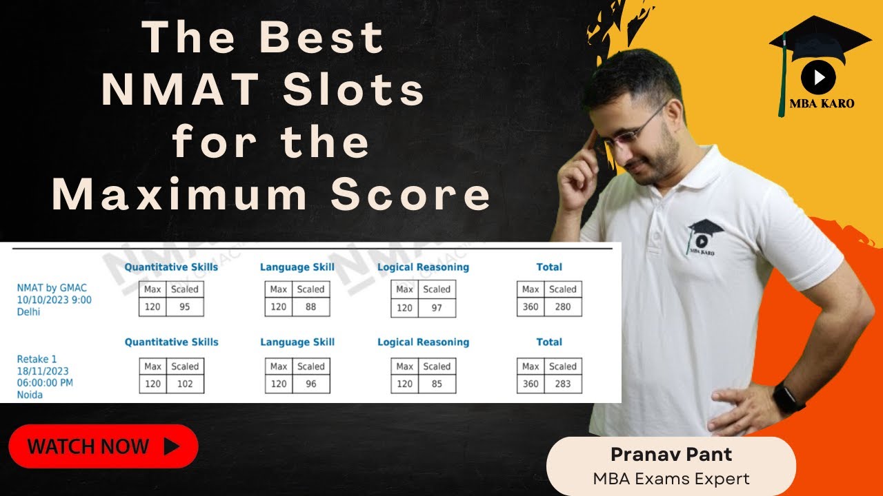 NMAT Exam Slot: When to Book for the Highest Score? How NMAT Scores Change Over Time! NMAT Best Slot