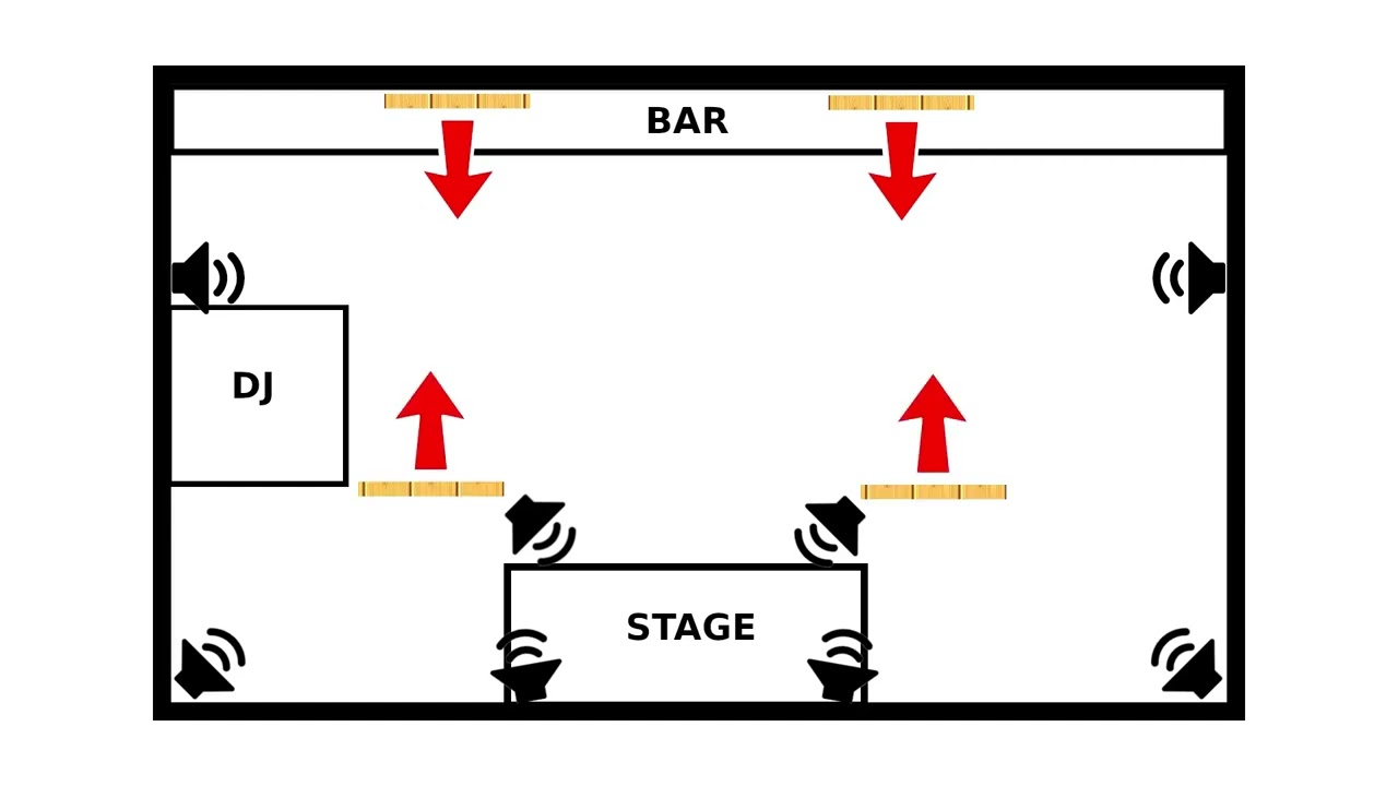 Voices Karaoke Benidorm