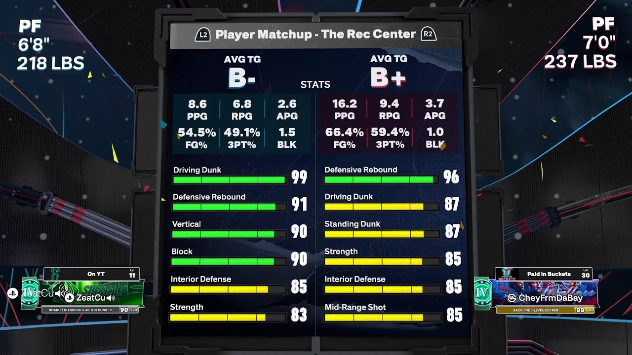 #1 Vi Streamer on 2k26