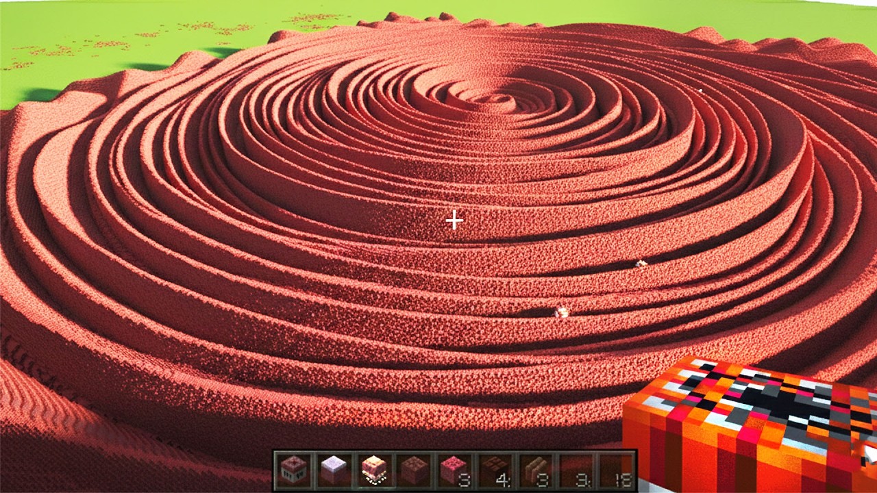 80 experiments in one video