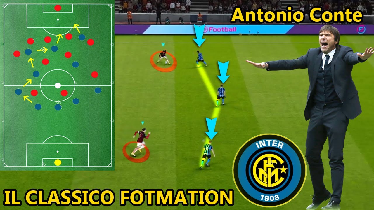 PES 2021 INTER MILAN BEST FORMATION