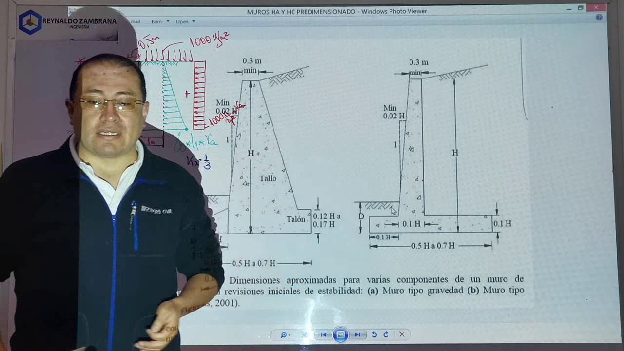 DISENO ELEVACION MURO HA1
