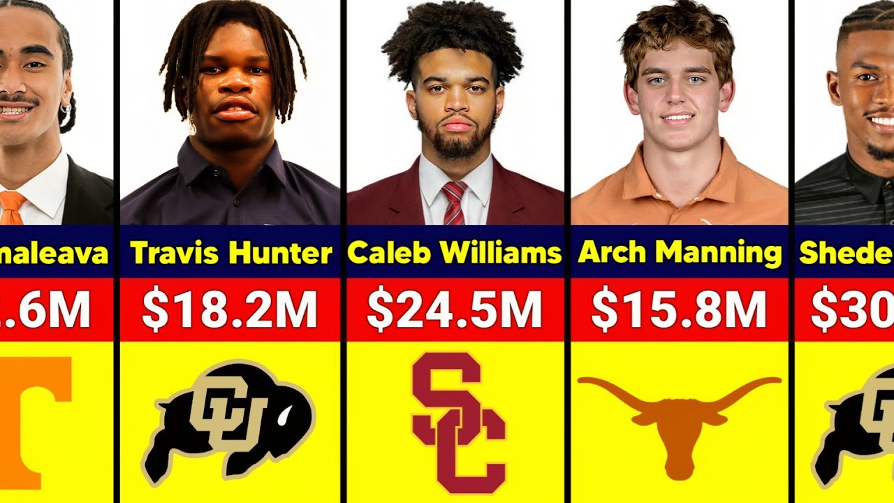 College Football Players With Highest Career NIL Earnings of All Time