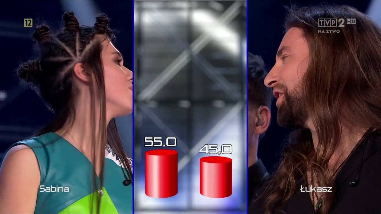 Результаты голосования - Live 3 - The Voice of Poland 8