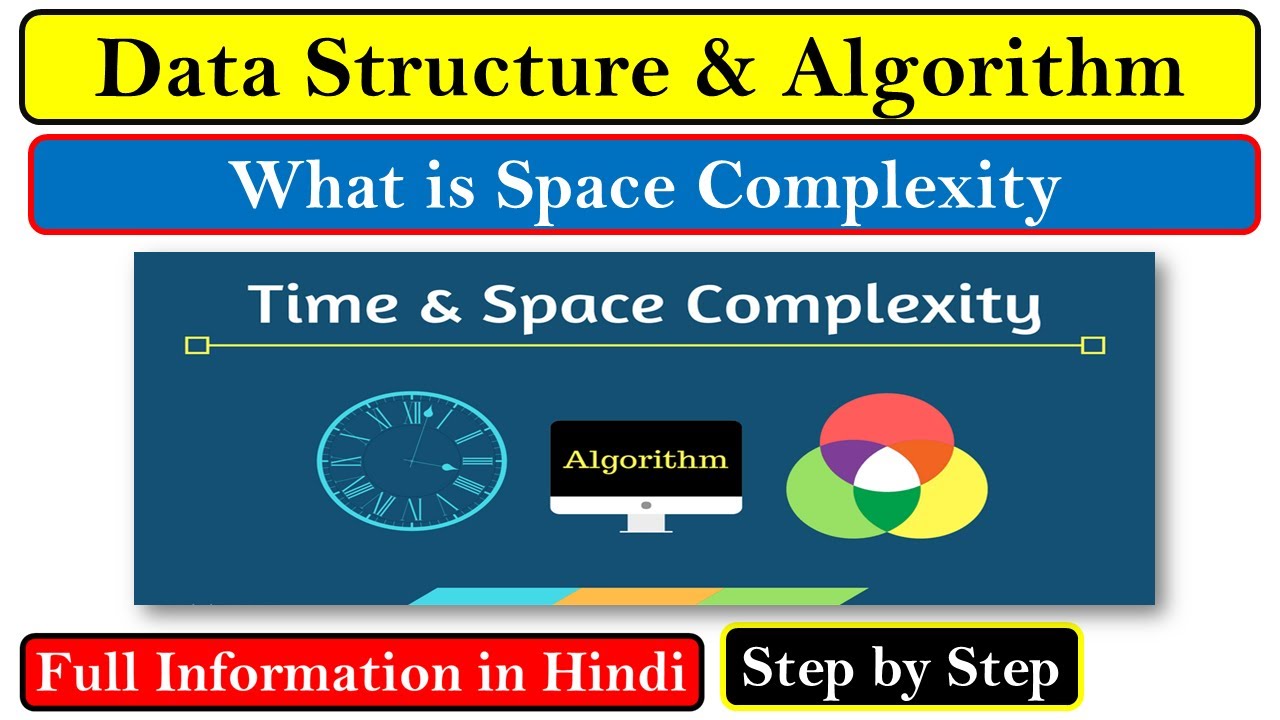 What is Space Complexity of Algorithms - Constant and linear Space Complexity of Algorithms in DS