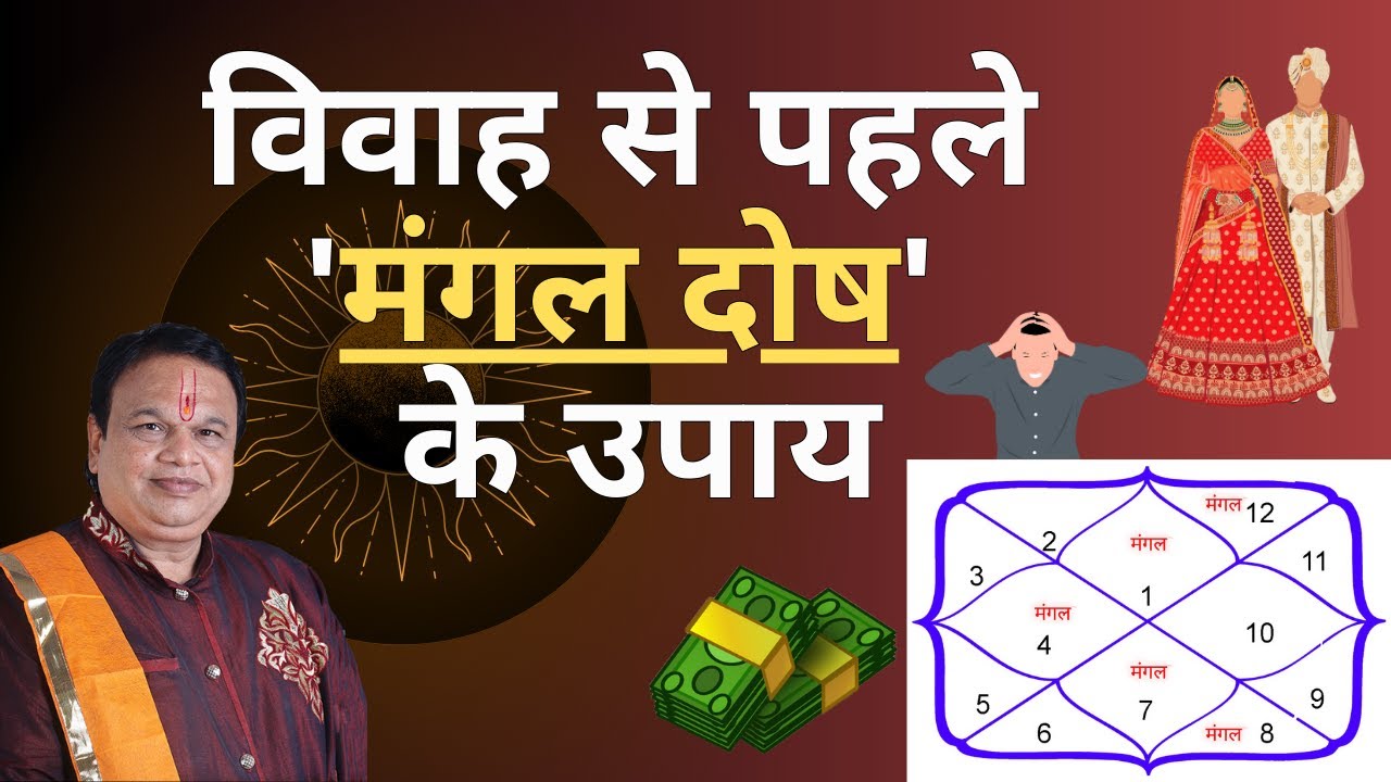 Mangal Dosh: Powerful Remedies To Transform Your Life |#mangal #dosha | Atul Dave