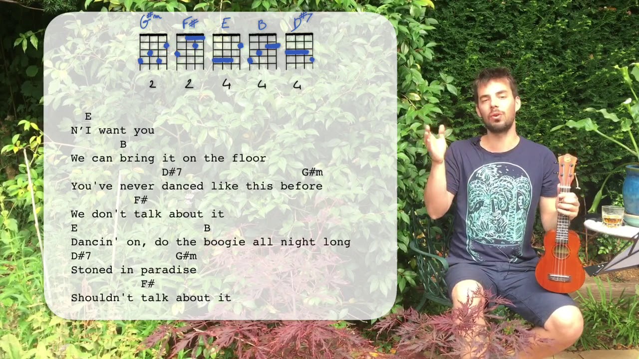 STOLEN DANCE ukulele Tutorial - Milky Chance