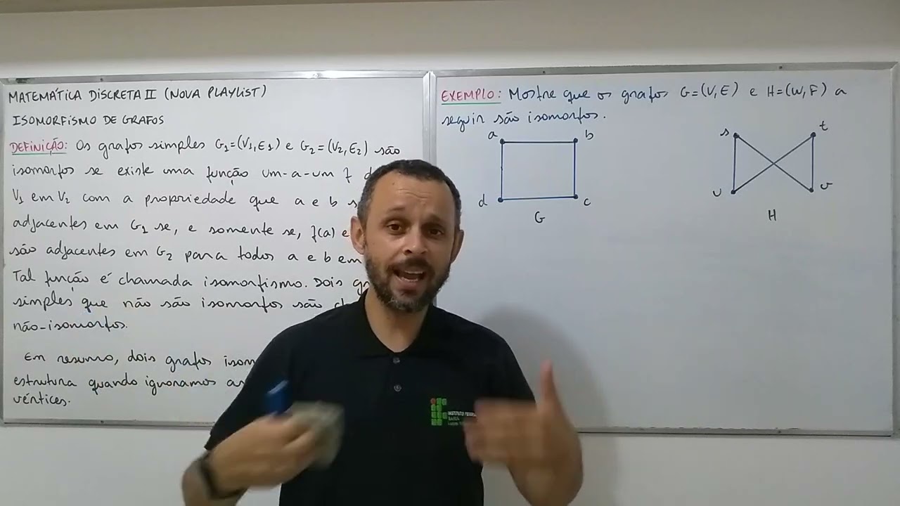 Aula 5.1: Isomorfismo de Grafos (MDII)