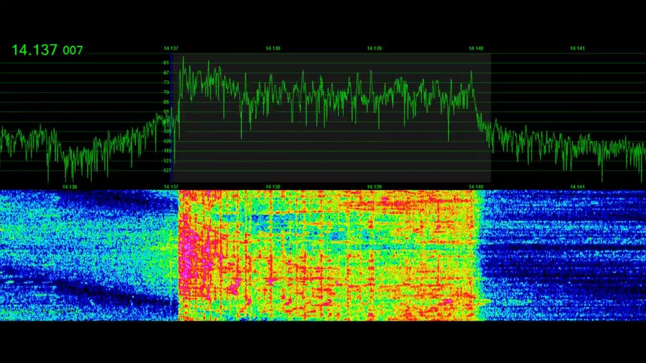 Ukraine Super Pirate 20m Intruder 14.137 | Signal Phantom