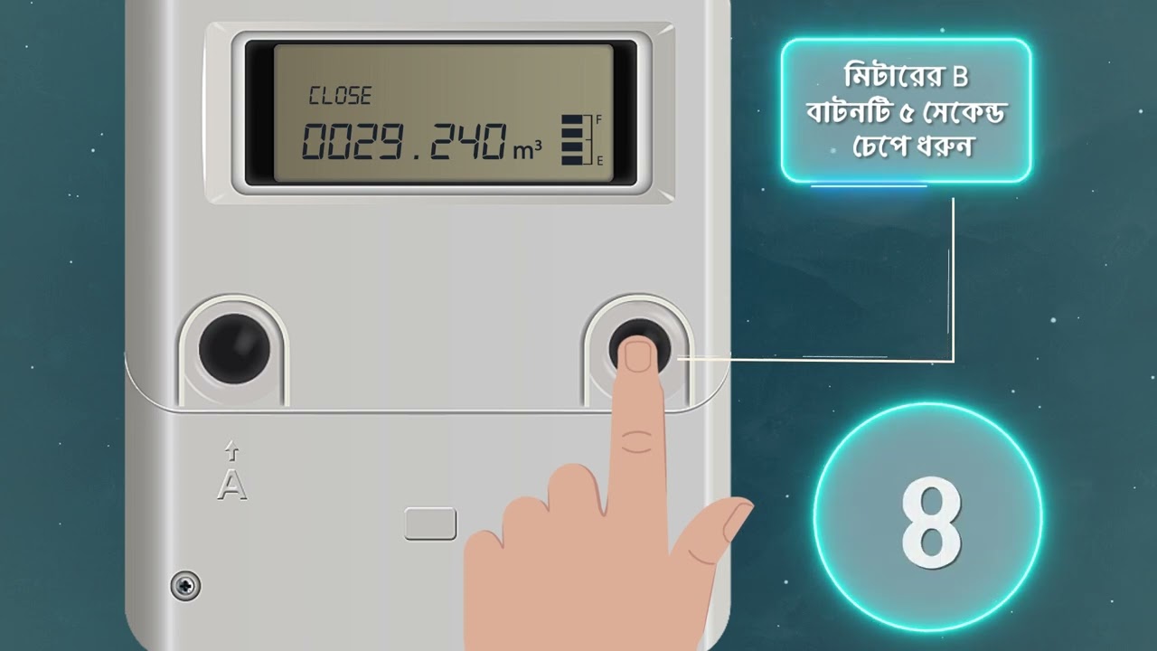 Recharge Manual of Prepaid Gas Meter (Script 2)