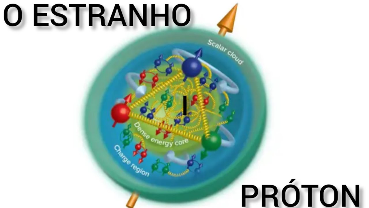 EXPERIMENTO ENCONTRA MASSA DE GL&Uacute;ON NO PR&Oacute;TON