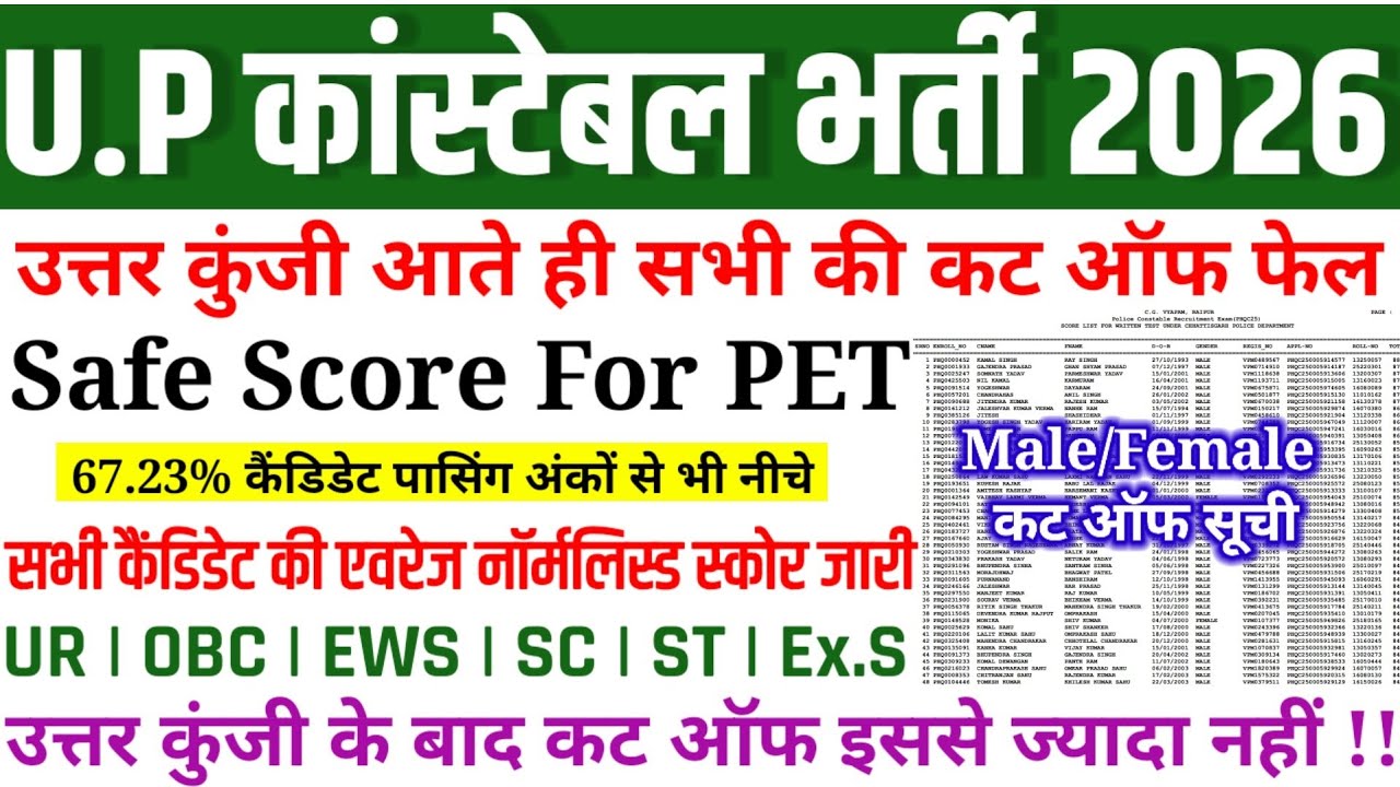 UP POLICE CONSTABLE CUT OFF AFTER ANSWER KEY | UP POLICE CUT OFF 2026 | UP POLICE SAFE SCORE 