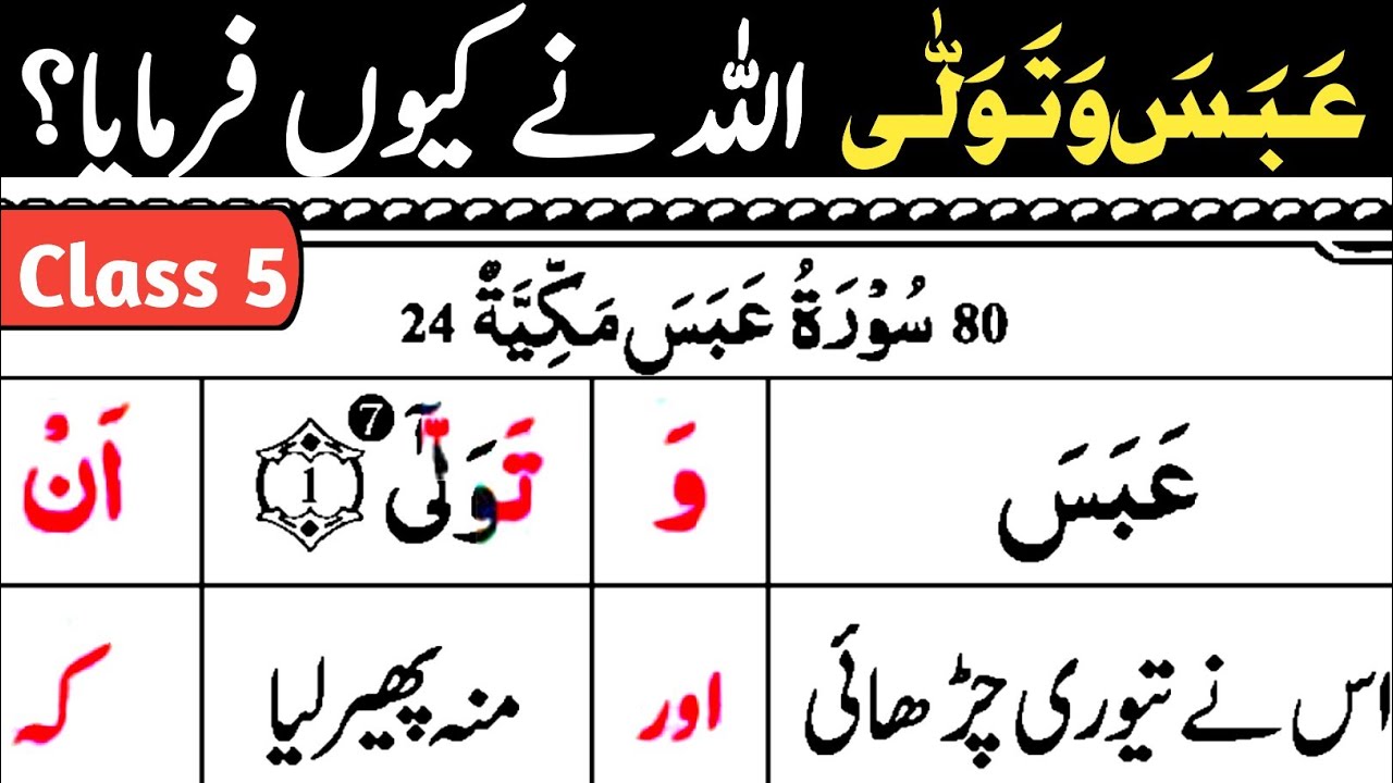 عَبَسَ وَتَوَلّٰی - اللہ نے روکا کیوں؟ | Muhamad Waqas Akhundzada 