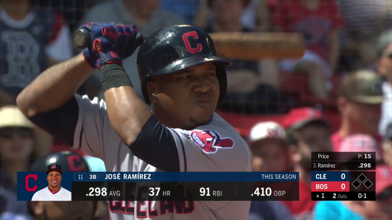 CLE AT BOS - August 23, 2018