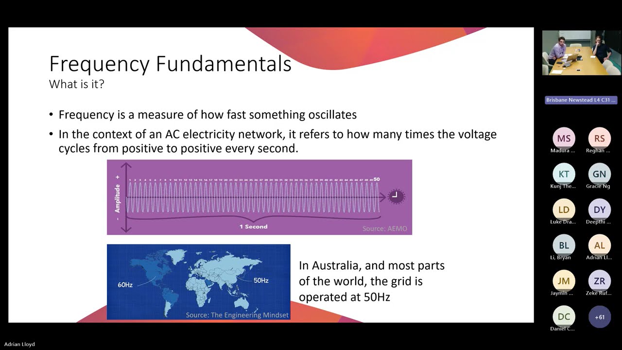 Frequency Control Ancillary Services FCAS for Batteries 26/03/2024
