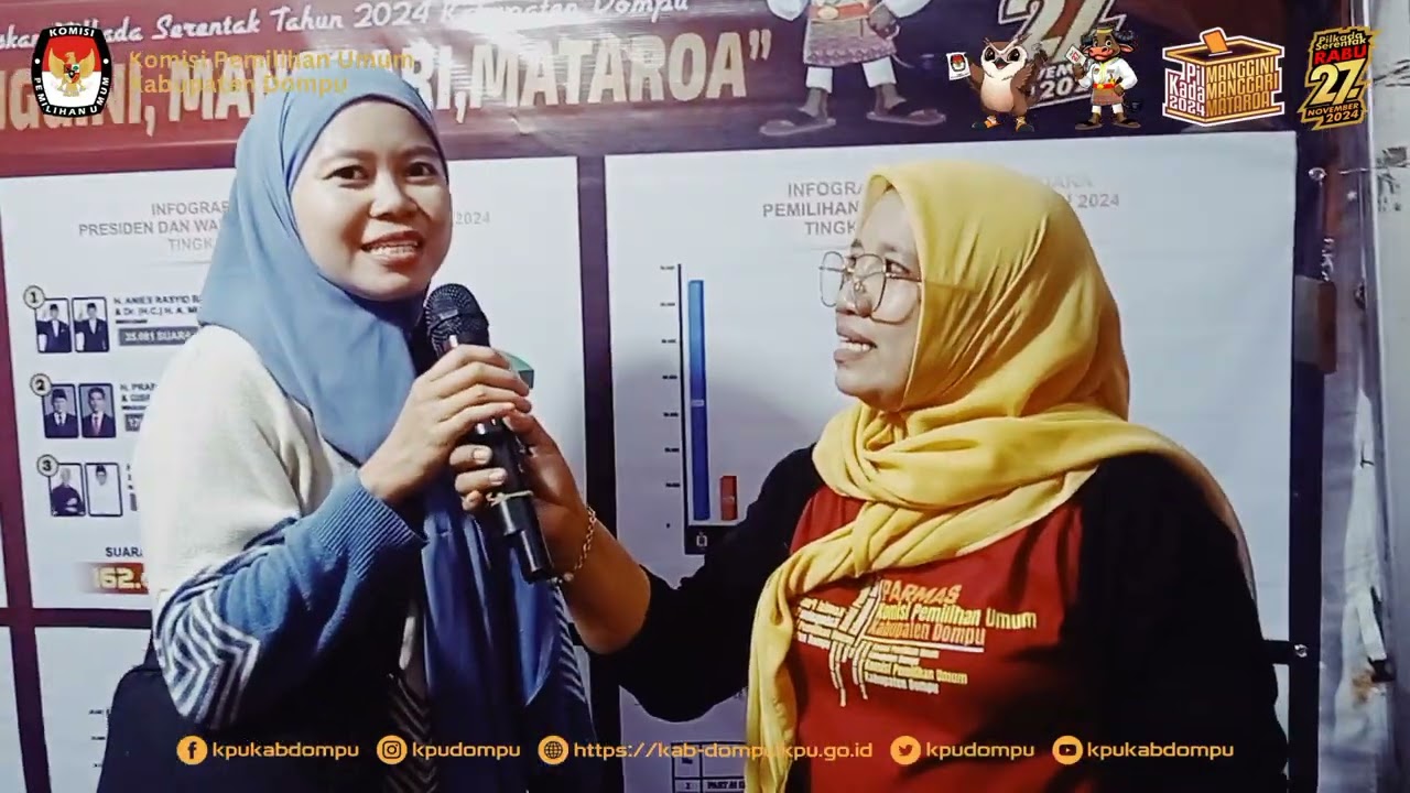 SOSIALISASI TAHAPAN PILKADA SERENTAK TAHUN 2024 DI ACARA GELARAN DOMPU EXPO