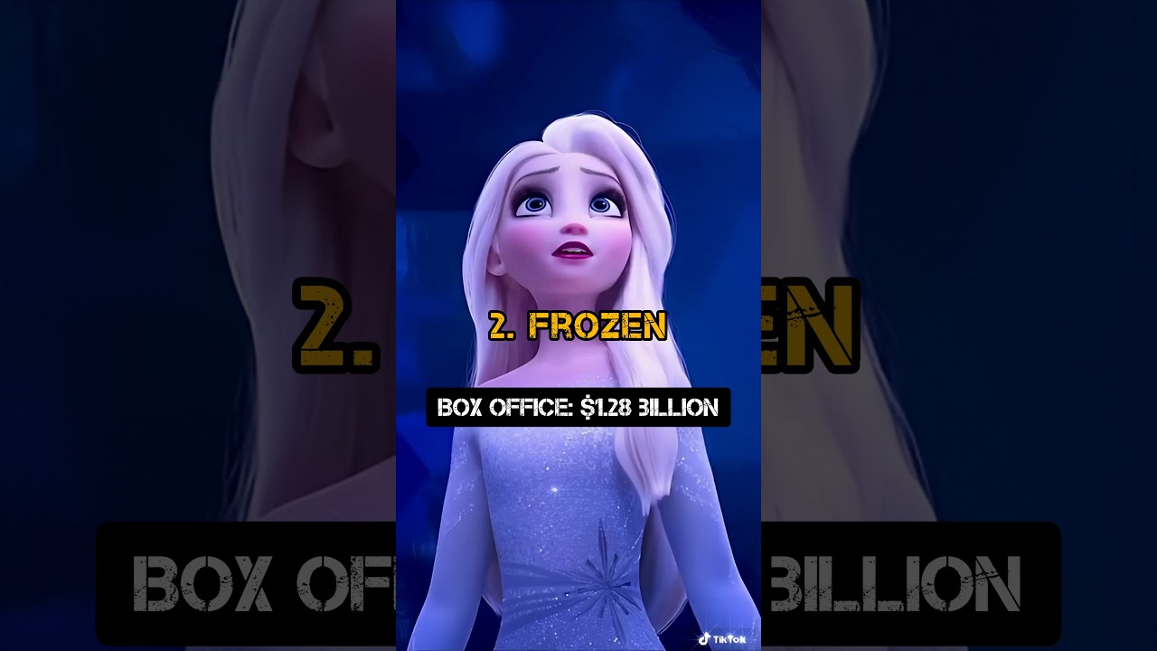 TOP 10 Highest-Grossing Disney Animated Movies of All Time #top10 #shorts @Top_up05