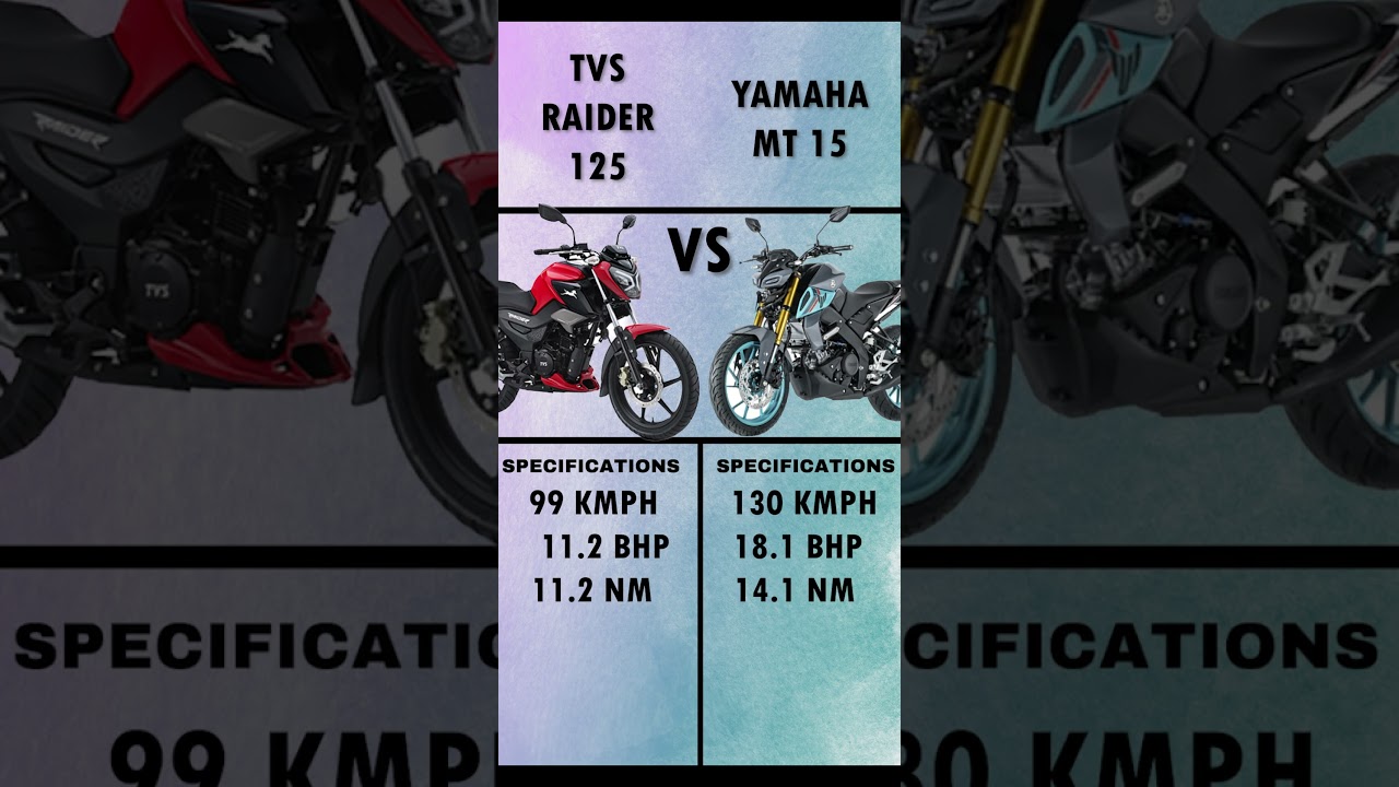 TVS Raider 125 против Yamaha MT 15 | #mt15 #tvsraider