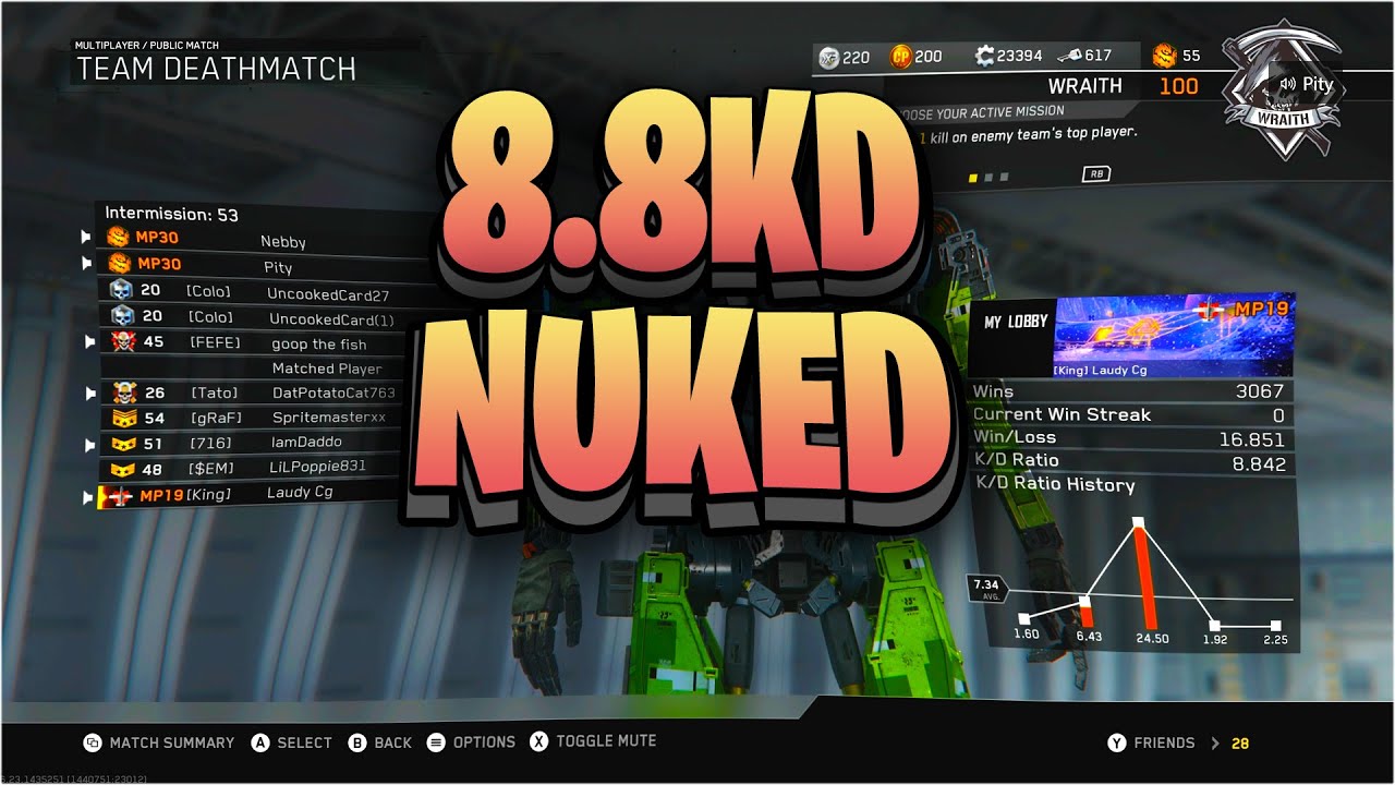 IW: Nuking Sweats | 8.8KD