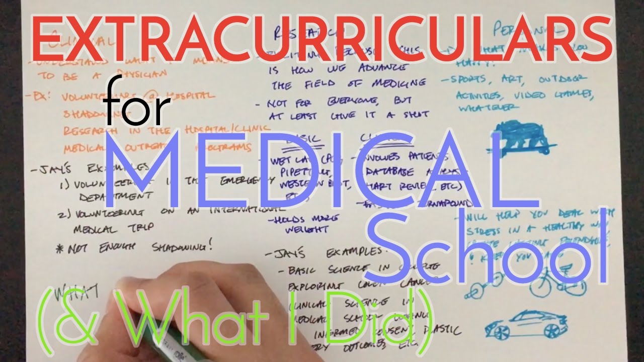 Pre-Med Extracurriculars for Medical School Application (& What I Did)