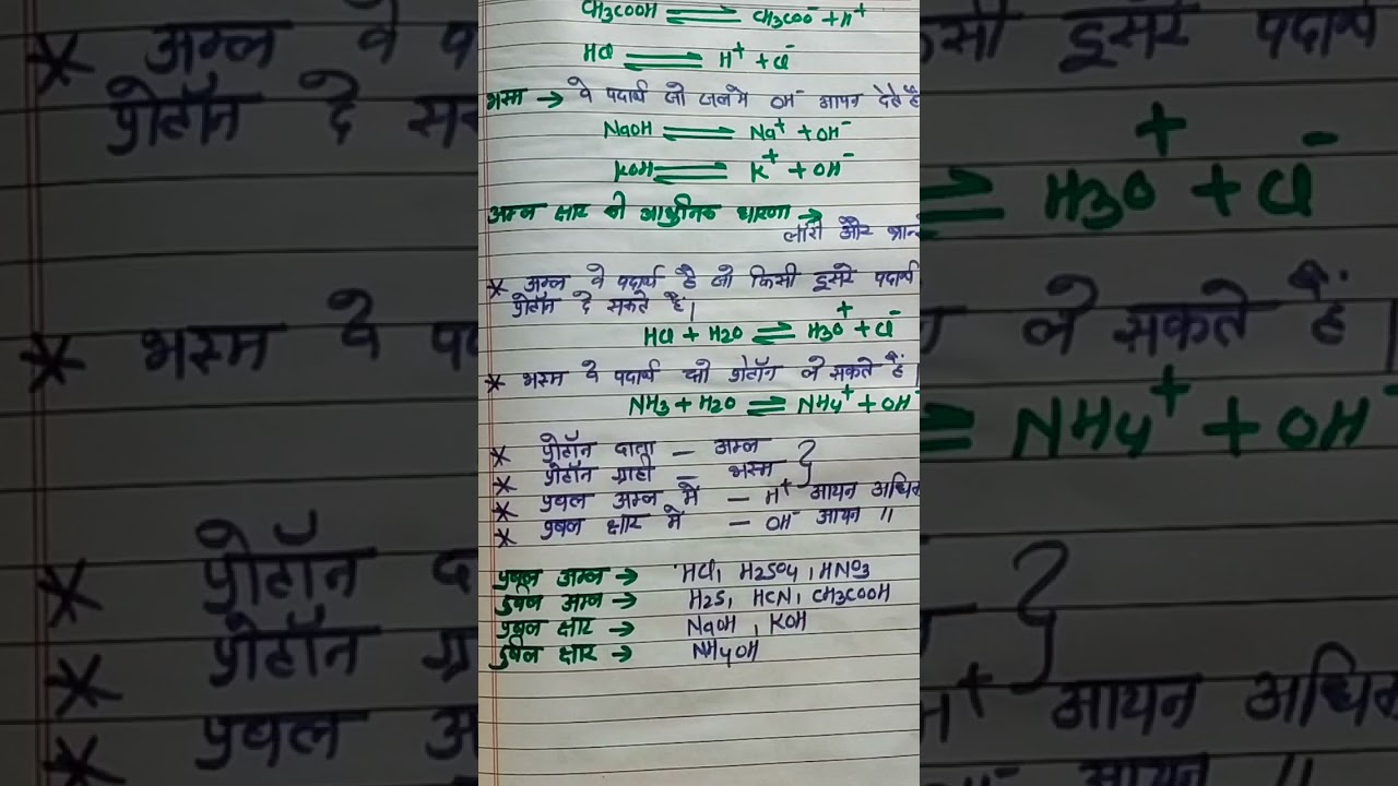 UPTET SCIENCE | ALL ONE DAY EXAM SCIENCE| JUNIOR UPTET Science (part- 2)