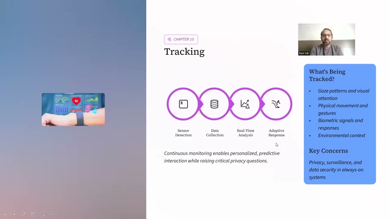 Future of Human & Computer Interactions