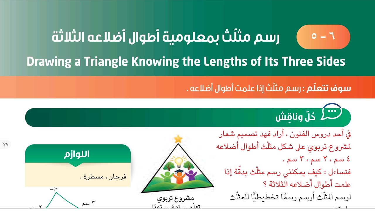 الصف السابع المنهج الجديد بند ٦-٥ رسم مثلث بمعلومية أطوال أضلاعة الثلاثة #الشريف_بيفرق #سابع 