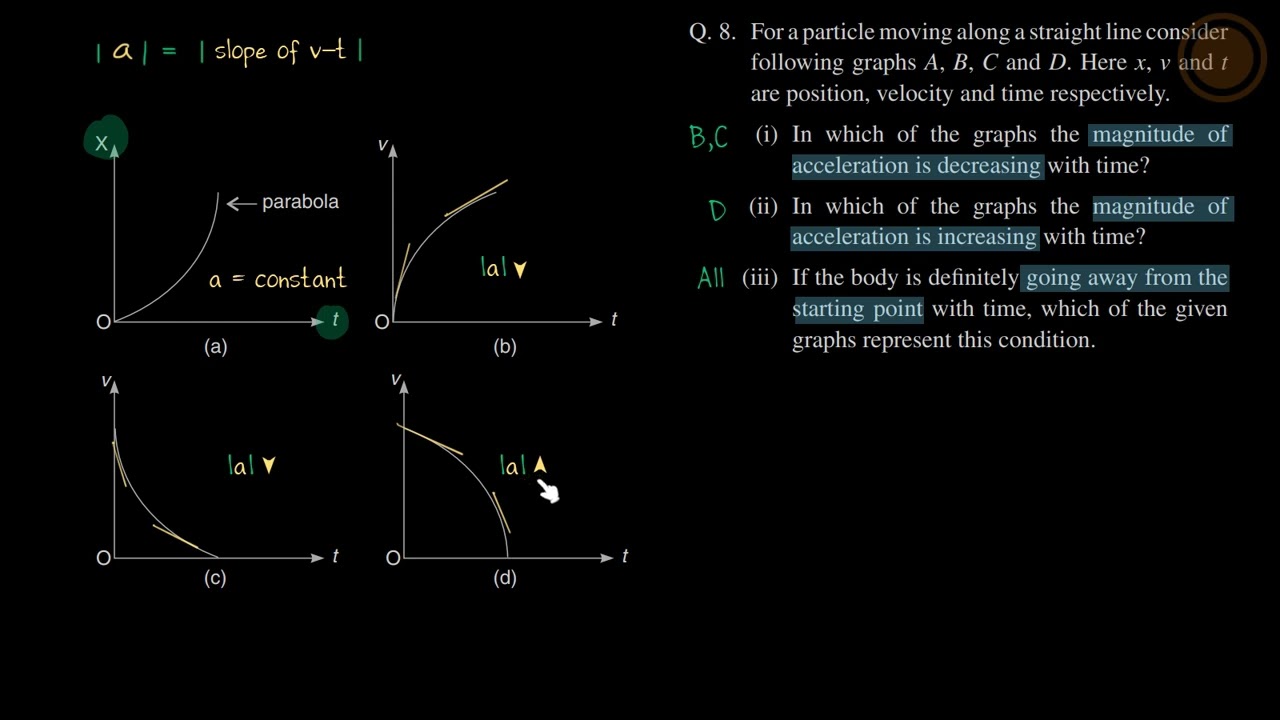 8 | Level-1 | Kinematics | SBT Solutions | Shashi Bhushan Tiwari