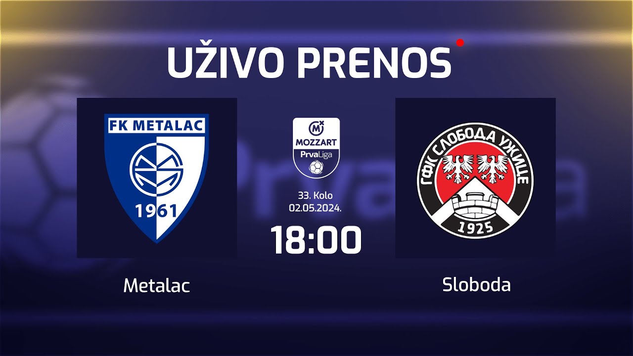 METALAC - SLOBODA Mozzart Bet Prva Liga Srbije 33. Kolo