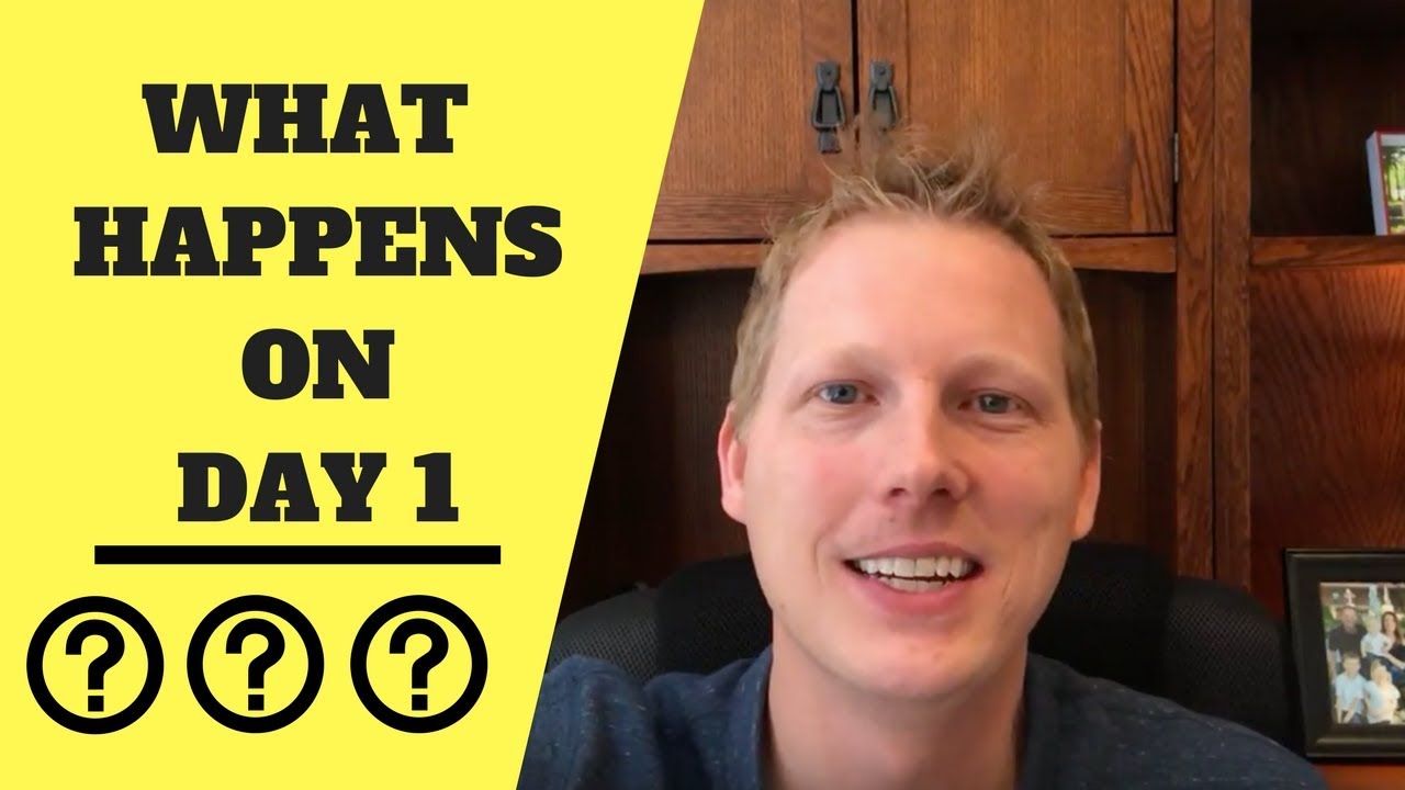 Functional Medicine Marketing | What Does DAY 1 Look Like?