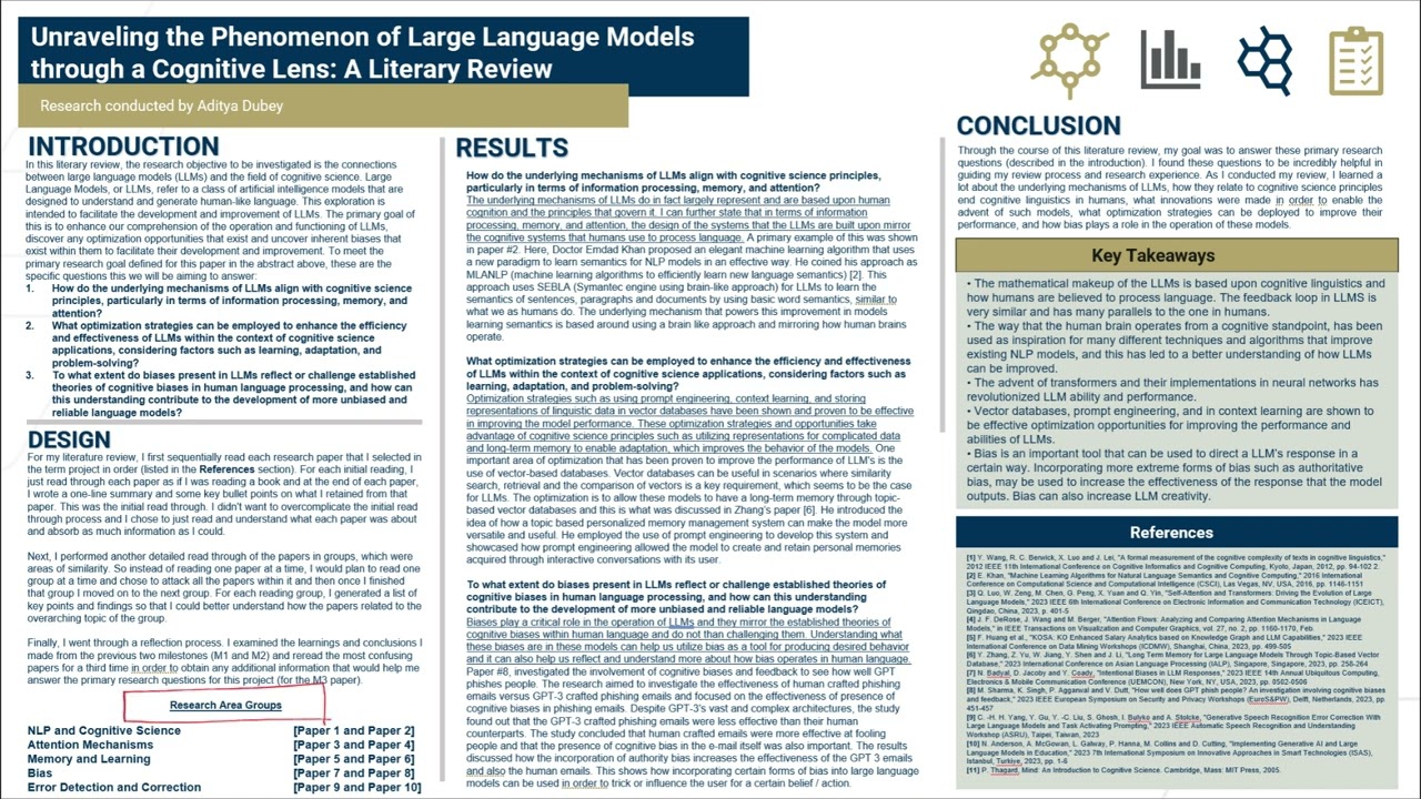 Aditya Dubey - CS 6795 Introduction to Cognitive Science - Final Project