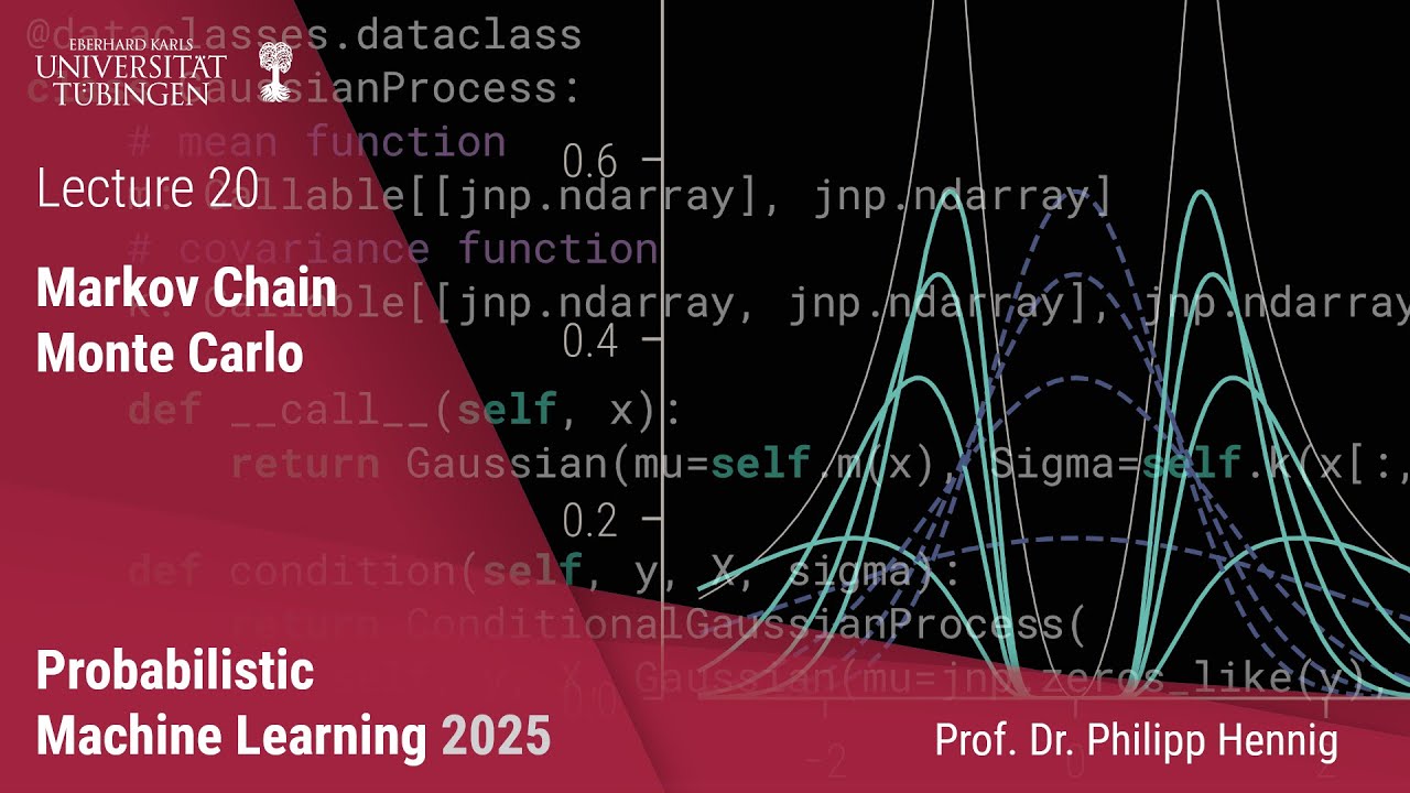 Probabilistic ML - 20 - Markov Chain Monte Carlo